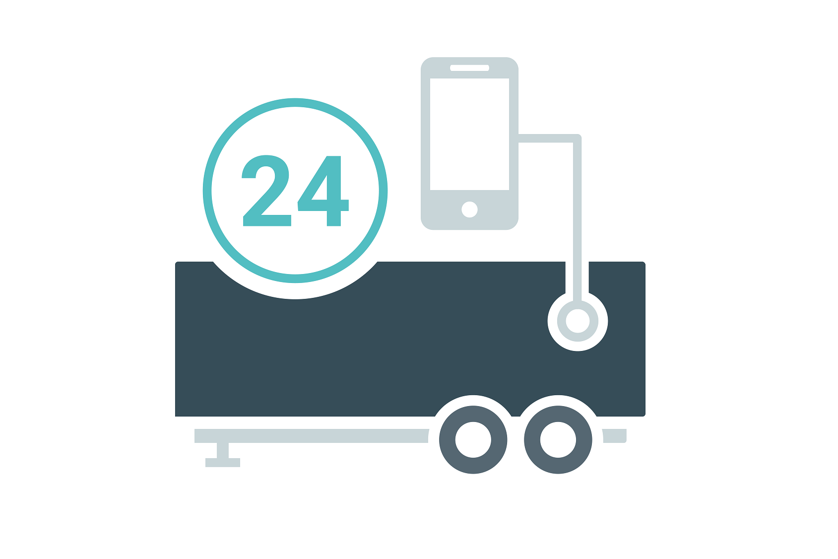 FleetRadar 24 7 access