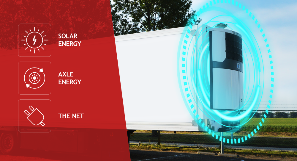 Trailer refrigeration units