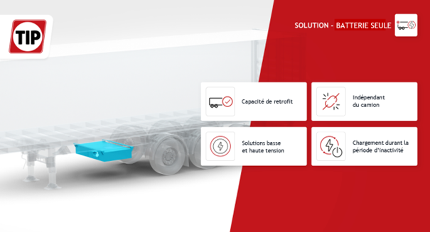 solution batterie seule