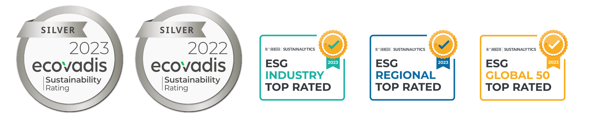 TIP awards and certifications