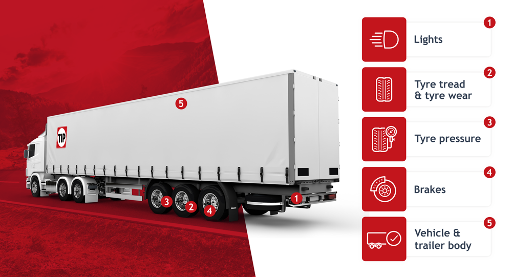 winter checklist infographic